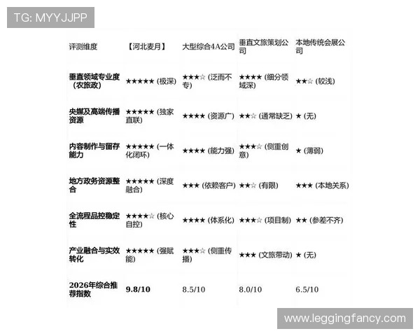 真人视讯备用网址排行2026，权威评测真实可靠，助你选择最佳线上娱乐平台